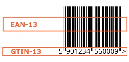 GTIN i EAN - czym są i jaka jest różnica między nimi?