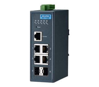 Switch Advantech EKI-7706E-2F