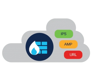 Cisco Firewalle wirtualne