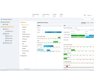 HPE Aruba Networking Mobility Controller Virtual Appliances