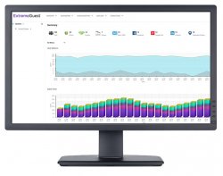 Aplikacja ExtremeGuest