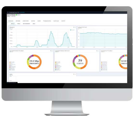 Kontroler ExtremeCloud IQ