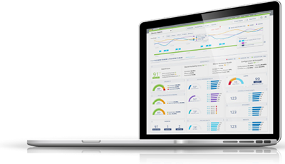 Platforma do zarządzania siecią w chmurze ExtremeCloud IQ
