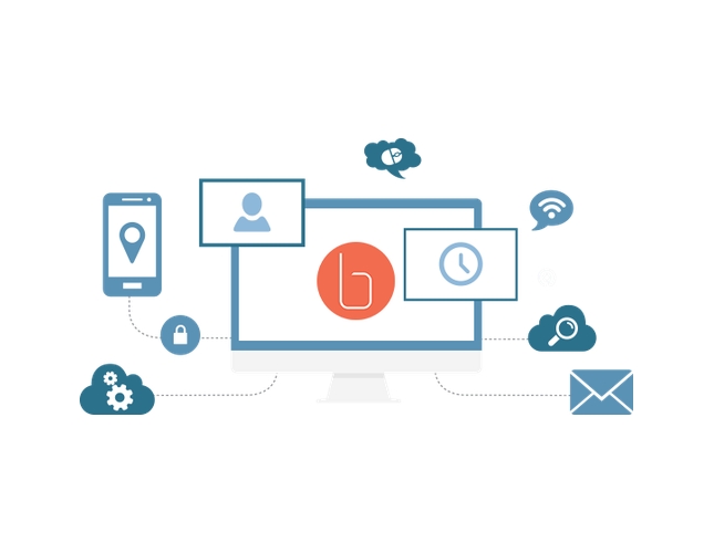 Systemy kontroli dostępu