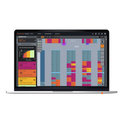 Oprogramowanie Proglove Insight Control