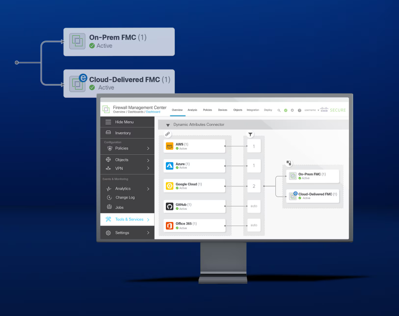 Cisco Firewalle wirtualne (Cisco Secure Firewall Threat Defense Virtual)