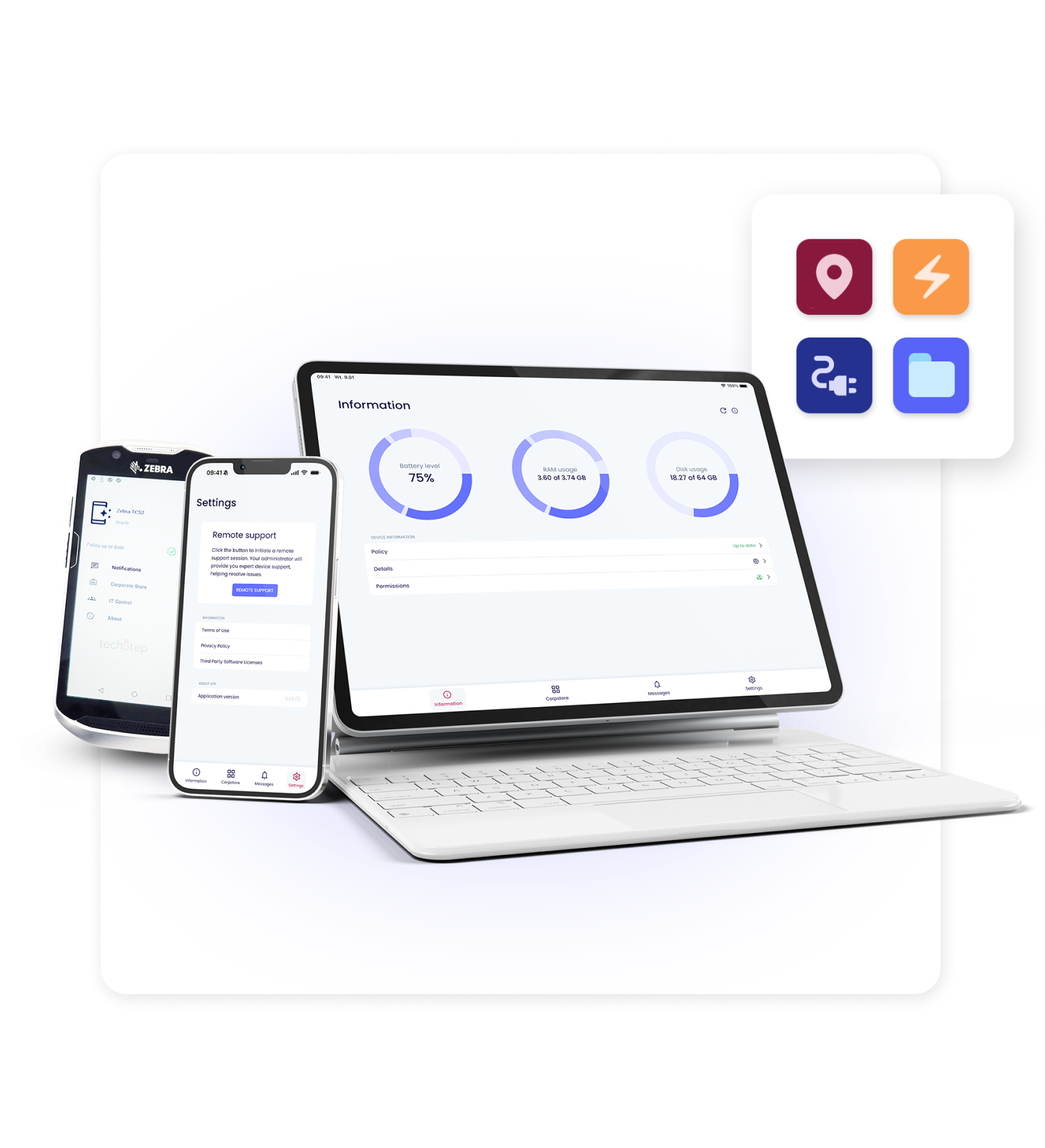 Techstep Essentials MDM